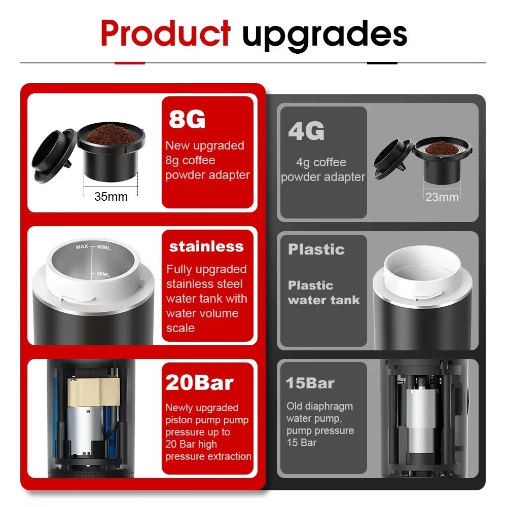 Moon Nest – Nomad Espresso Maker (3-in-1 Portable Machine)